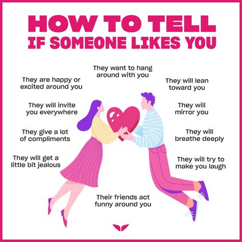 how to know if someone likes you gay